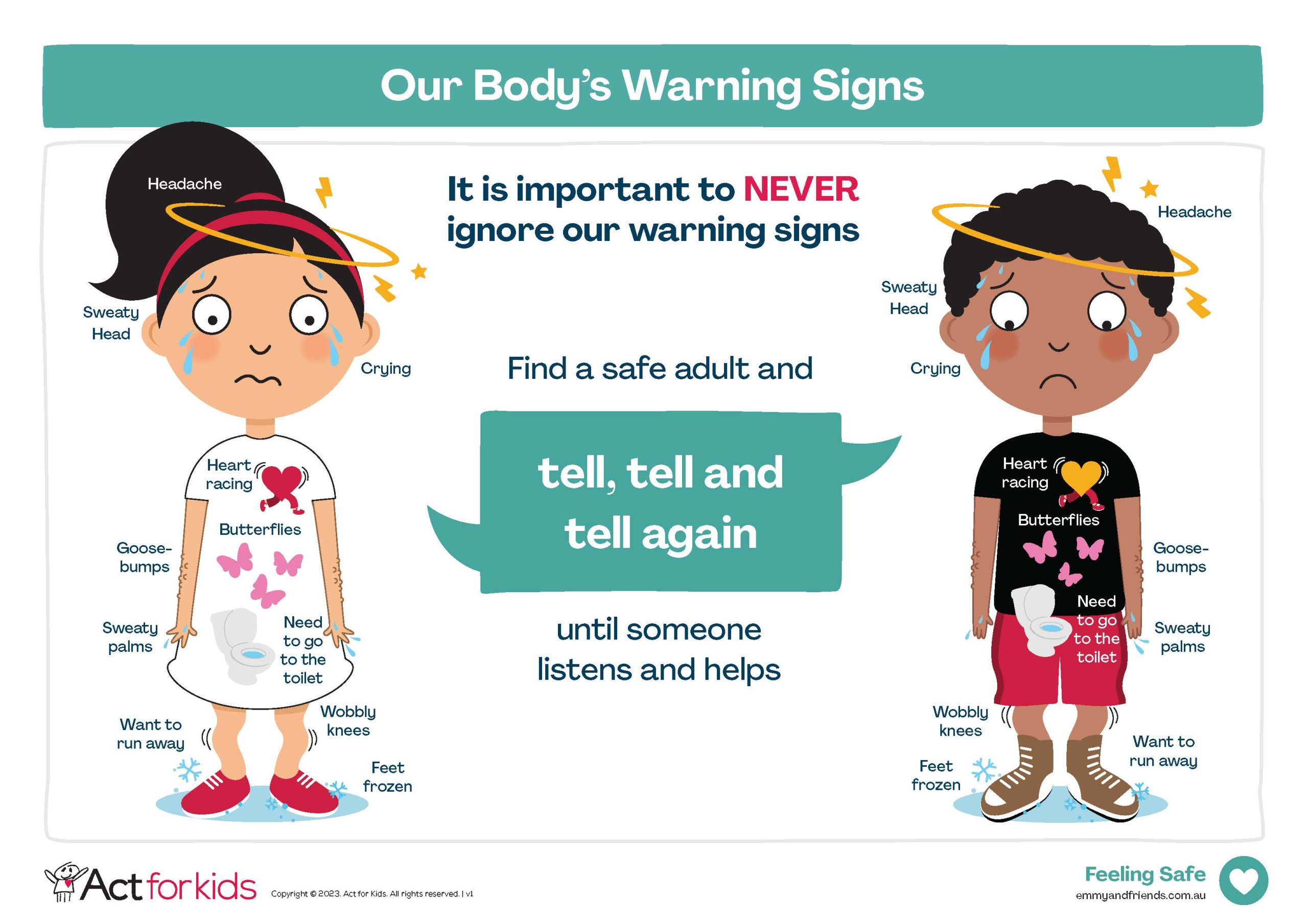 AFK-EAF-Poster-Our_Bodys_Warning_Signs-v1