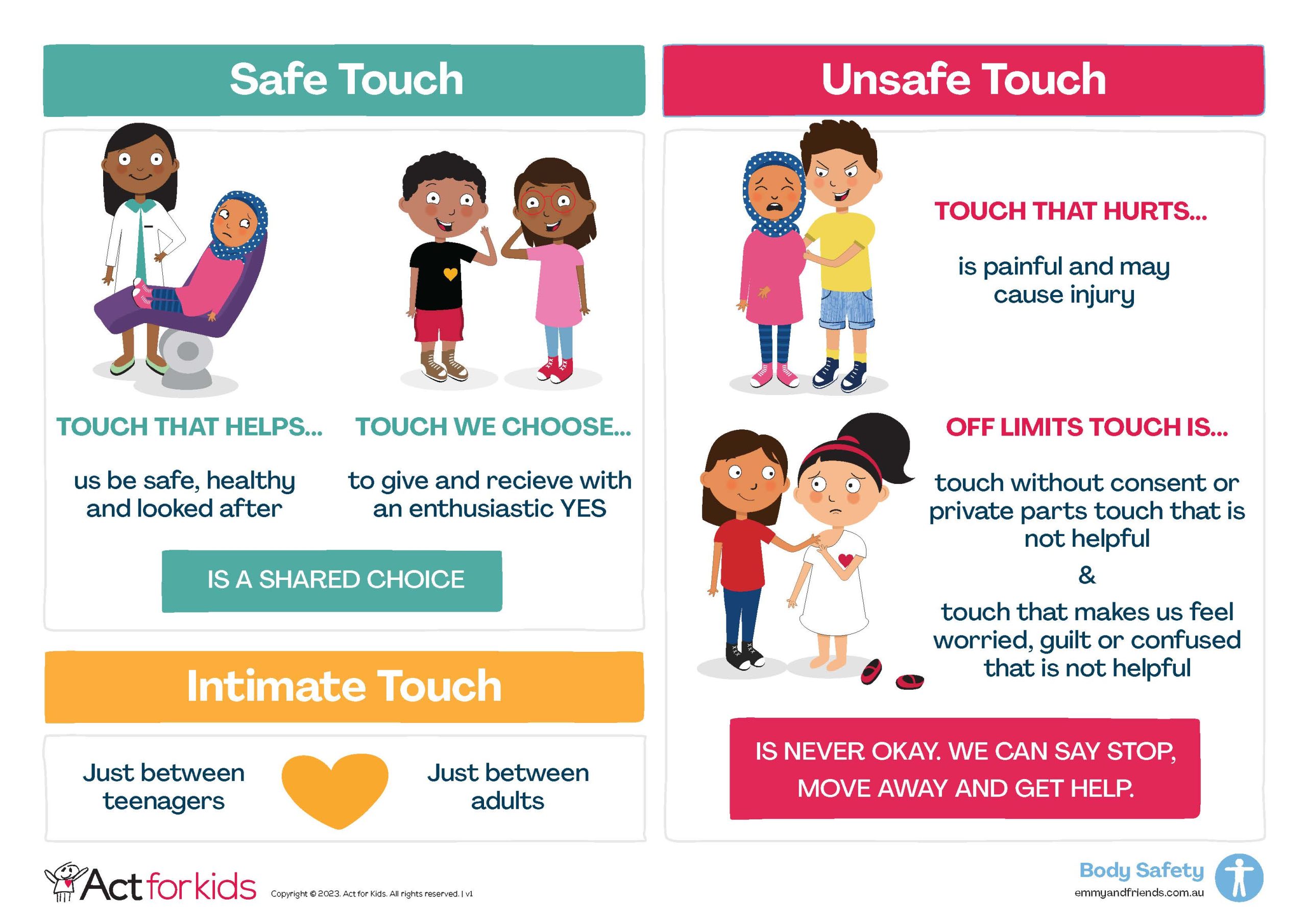 AFK-EAF-Poster-Safe_and_Unsafe_Touch-v1